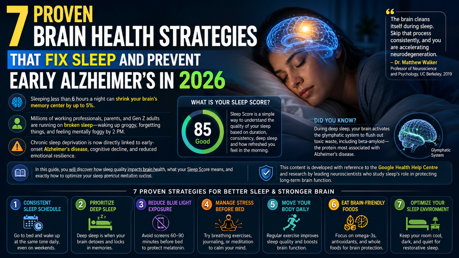 7 Proven Brain Health Strategies That Fix Sleep and Prevent Early Alzheimer’s in 2026