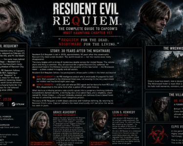 Resident Evil Requiem poster featuring Grace Ashcroft and Leon S Kennedy with Wrenwood Hotel and Elpis virus storyline