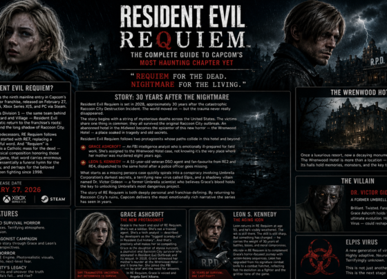 Resident Evil Requiem poster featuring Grace Ashcroft and Leon S Kennedy with Wrenwood Hotel and Elpis virus storyline