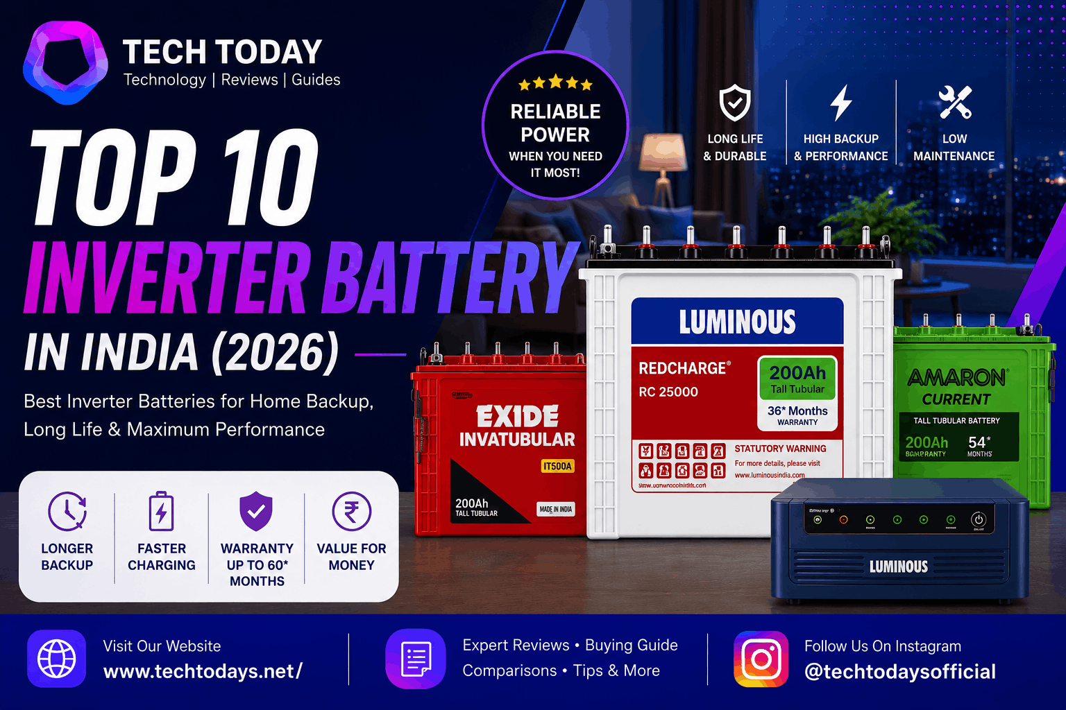 Top 10 Inverter Battery in India: Complete Buying Guide for 2026
