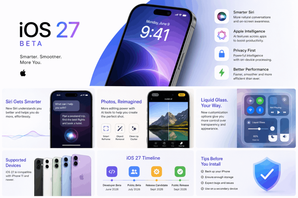 iOS 27 beta release date
