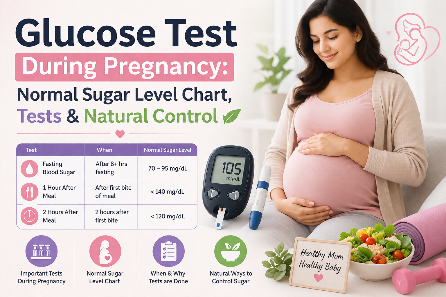 Glucose Test During Pregnancy: Normal Sugar Level Chart, Tests & Natural Control