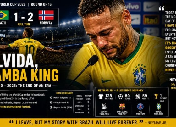 Neymar Retirement
