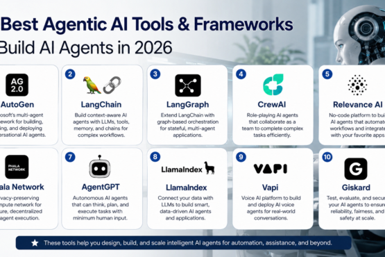 Infographic showing 10 best agentic AI tools and frameworks to build AI agents in 2026, including AutoGen, LangChain, LangGraph, CrewAI, LlamaIndex, Vapi, and Giskard.
