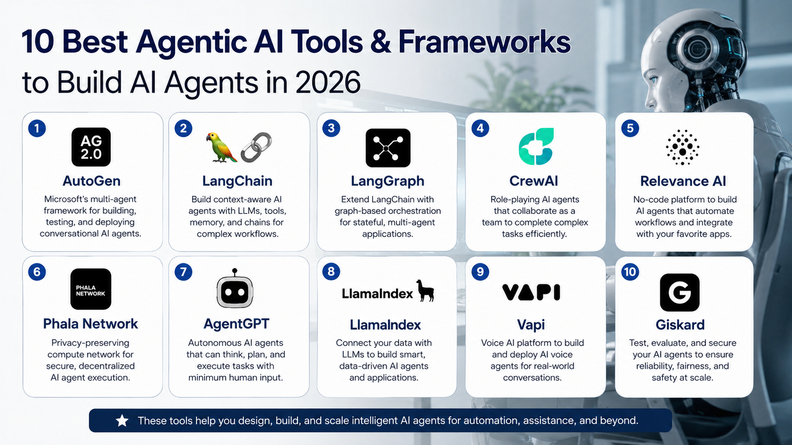 10 Best Agentic AI Tools & Frameworks to Build AI Agents in 2026