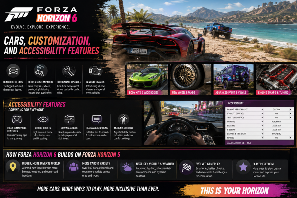 Forza Horizon 6