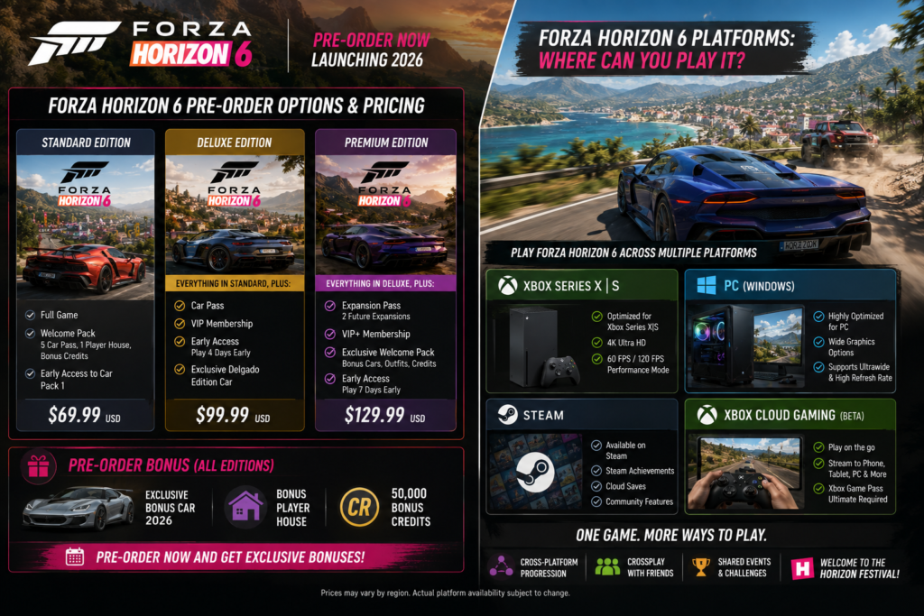 Forza Horizon 6