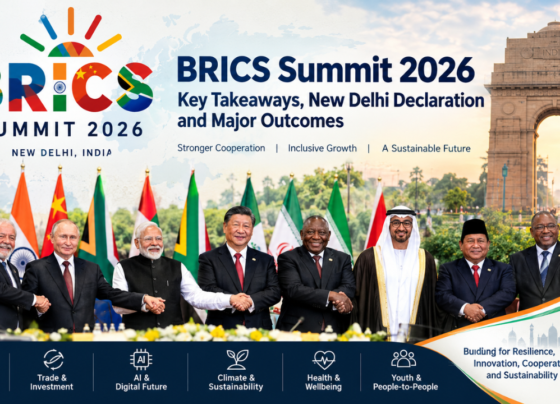 BRICS Summit 2026