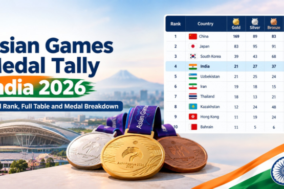 Asian Games Medal Tally India